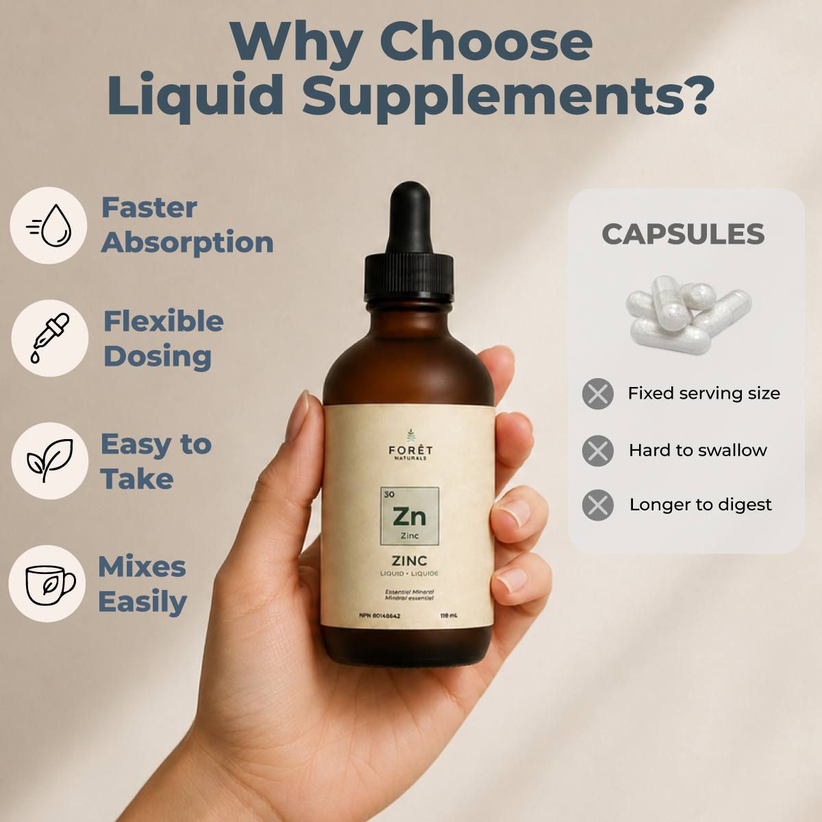 Zinc Bisglycinate Liquid